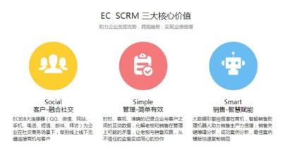 多少錢(qián)可以用來(lái)打電話(huà)您很快就可以自己決定