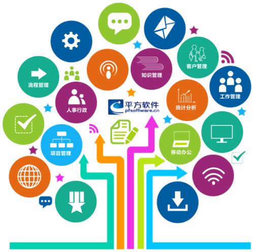 SaaS產(chǎn)品將Avaya的協(xié)作解決方案與VMware的vCloud Air云計算平臺結合在一起