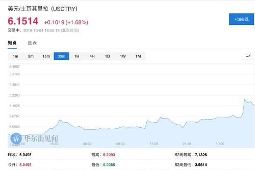 這家電信公司推出了一項新計劃即193盧比的28GB數據