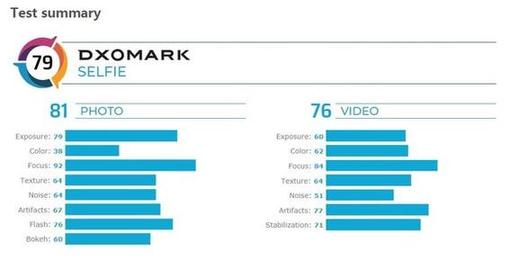 一個(gè)移動(dòng)網(wǎng)站聲稱(chēng)諾基亞8智能手機可以使用23兆像素的攝像頭啟動(dòng)