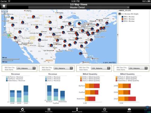 Microsoft Entices使用SQL Server遷移工具的Oracle商店