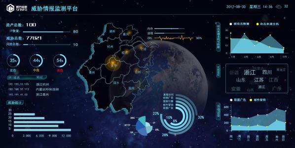 公司推出了一種新的深度學(xué)習系統旨在模仿人腦快速感知周?chē)澜绲哪芰?></div>
            <div   id=