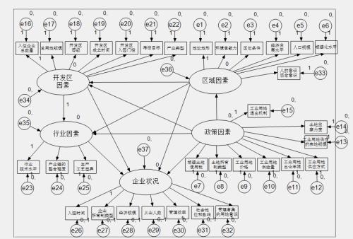 Facebook通過(guò)新的網(wǎng)絡(luò )交換機擴展了開(kāi)放計算模型