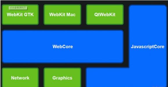 Safari更新中修復的所有漏洞都在WebKit呈現引擎中