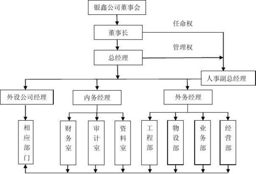 以幫助小型企業(yè)在線(xiàn)上獲得產(chǎn)品和服務(wù)并吸引更多客戶(hù)