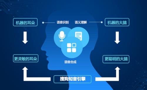 必應啟用語(yǔ)音功能的網(wǎng)絡(luò )搜索打到Xbox One