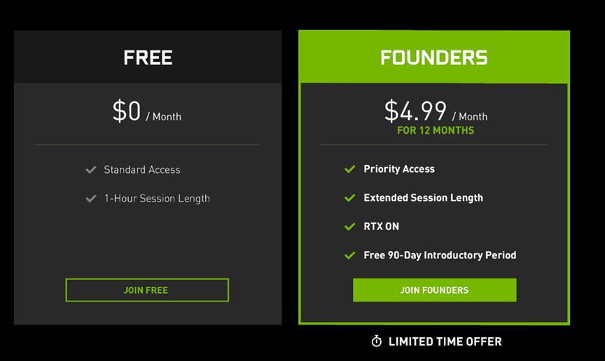 NVIDIA GeForce NOW退出具有免費和付費會(huì )員資格的Beta版