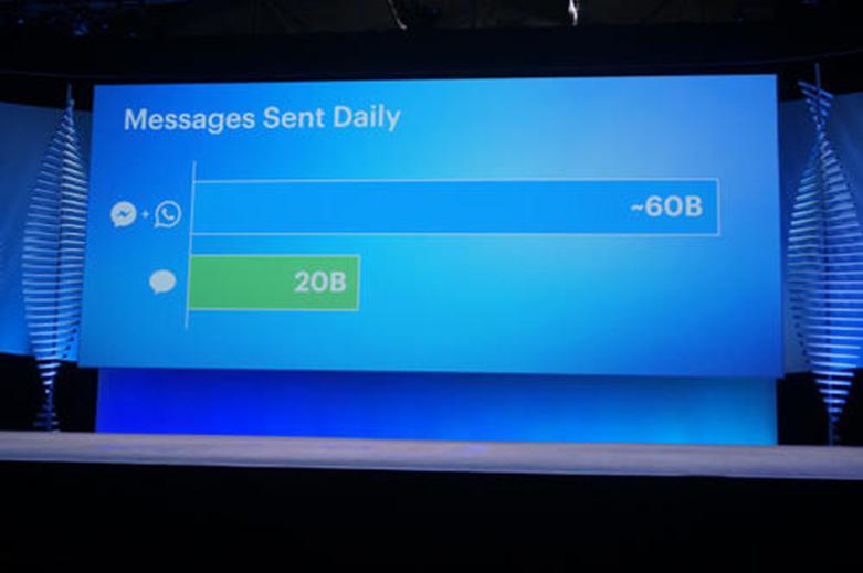 Android用戶(hù)不知道您可以在Facebook Messenger中啟用暗模式