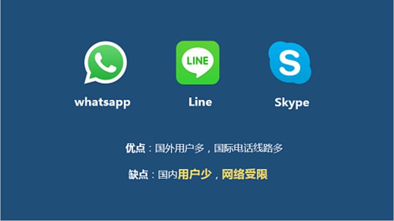 Skype現在支持本地通話(huà)和視頻錄制
