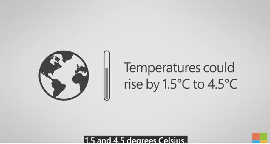微軟將在2030年“消極碳”以應對氣候變化