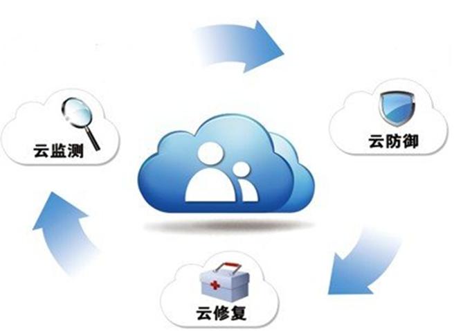 Aviatrix認證技術(shù)專(zhuān)業(yè)人員在多云網(wǎng)絡(luò )