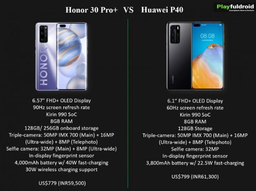 這是榮耀30 Pro +和華為P40關(guān)鍵規格之間的快速比較