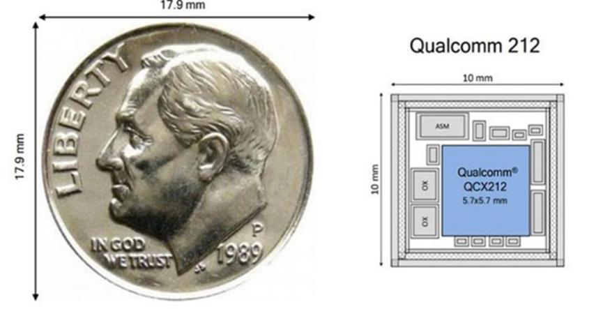 高通宣布物聯(lián)網(wǎng)調制解調器的突破