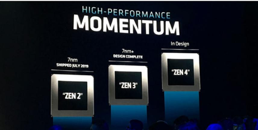 XMG:AMD銳龍4000 VermeerCPU將與B450兼容