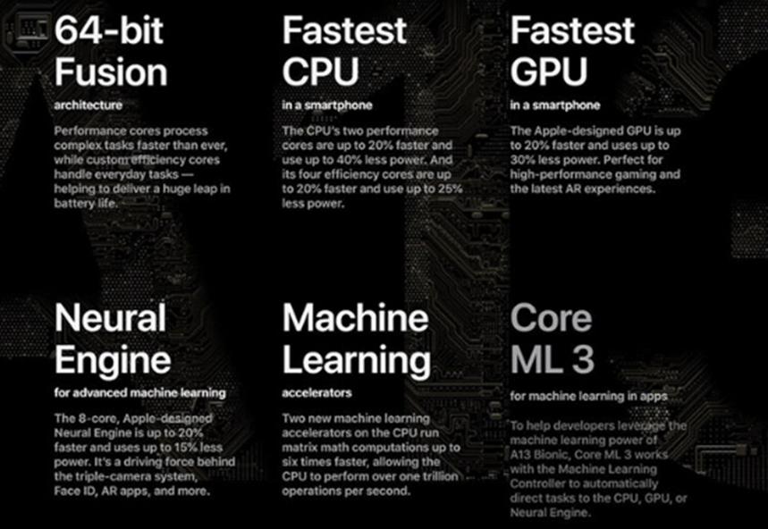 蘋(píng)果發(fā)布帶有A13 SoC的2020 iPhone SE 價(jià)格為419英鎊