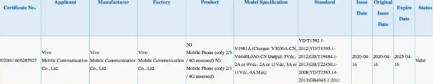 據稱(chēng)iQOO Neo 3也在A(yíng)nTuTu上得分超過(guò)600000