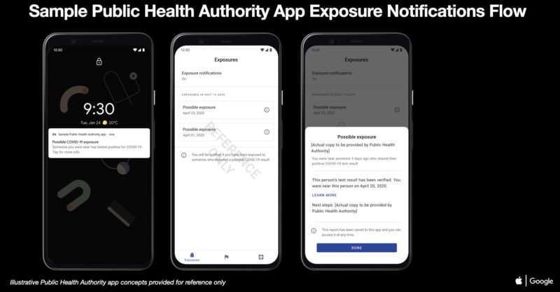 蘋(píng)果，谷歌分享曝光通知應用程序的示例代碼和UI設計概念