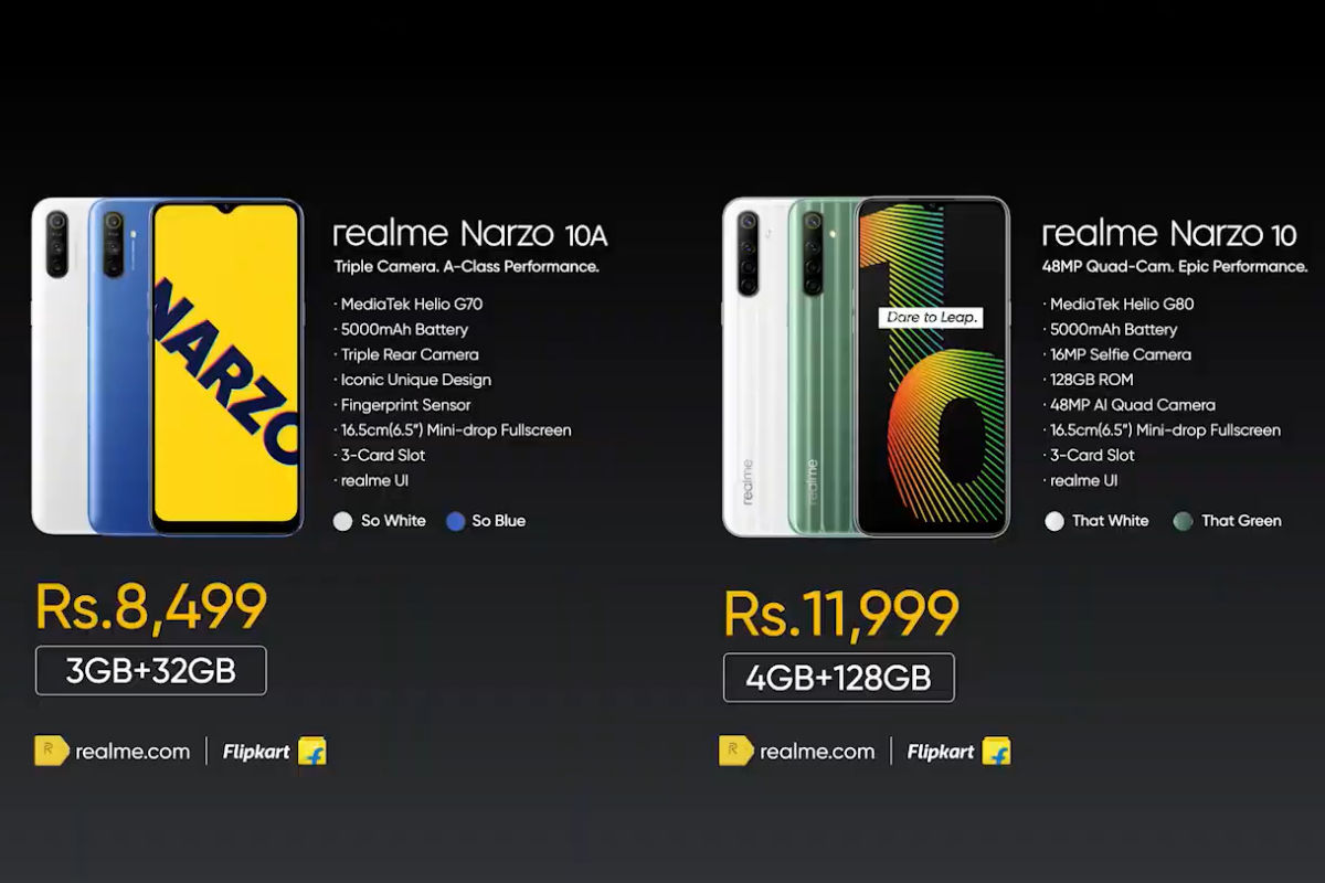 Realme Narzo 10，帶有5000mAh電池的Narzo 10A，6.5英寸顯示屏在印度推出：價(jià)格，規格