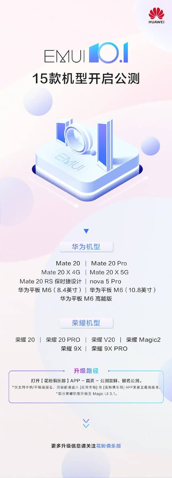 15個(gè)華為設備已開(kāi)始EMUI 10.1公共BETA測試