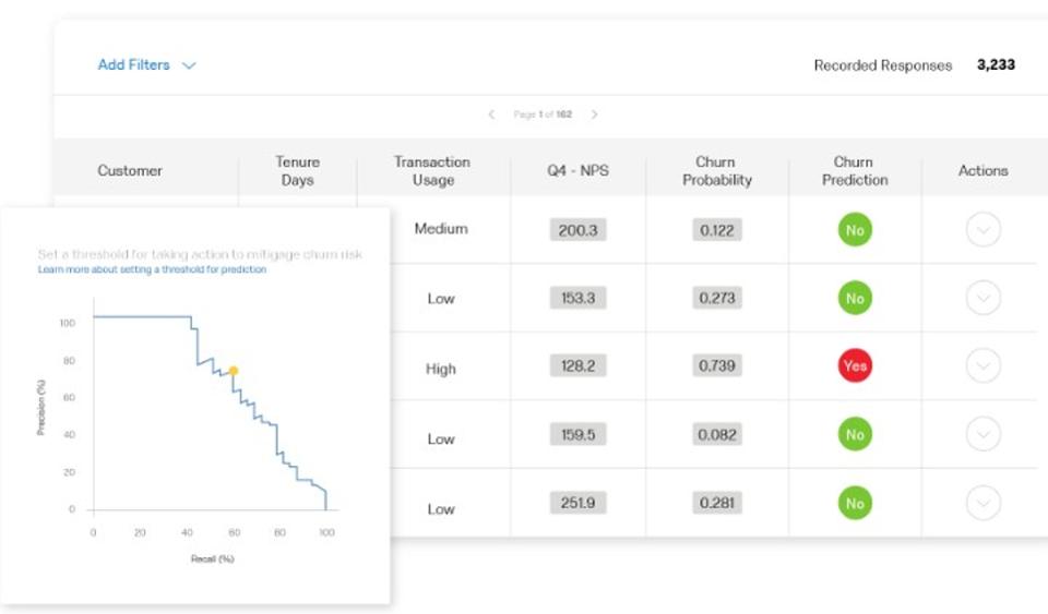 人工智能可以改善客戶(hù)程序聲音的10種方法
