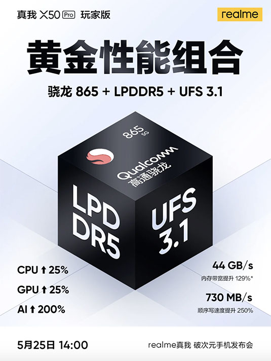 Realme X50 Pro Player Edition TENAA上市揭示規格