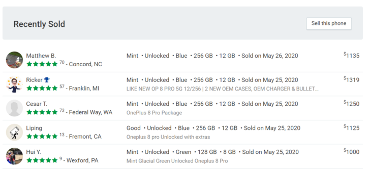由于供應短缺，美國消費者支付溢價(jià)購買(mǎi)二手OnePlus 8 Pro