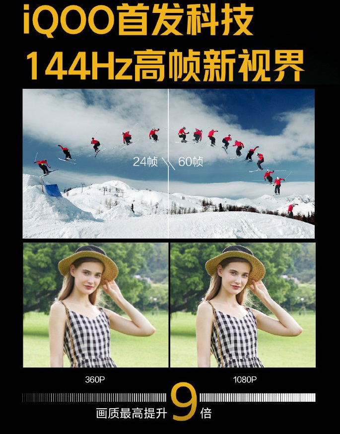 iQOO推出了新的Neo 3顏色變體和視頻幀速率增強功能