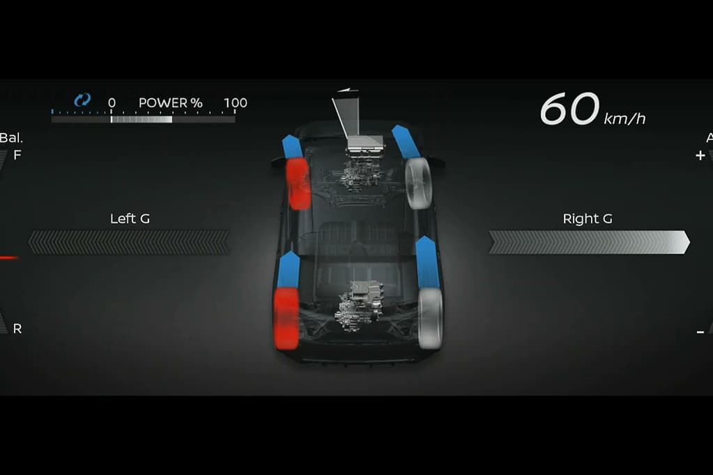 CES 2020：日產(chǎn)推出e-4ORCE EV AWD系統