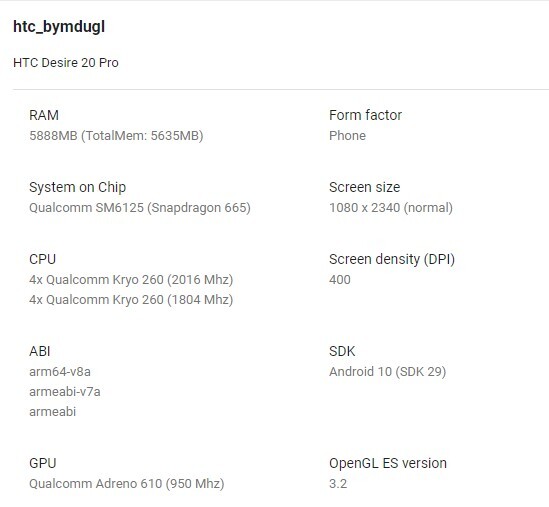 泄漏的規格暗示HTC Desire 20 Pro將不辜負其名稱(chēng)