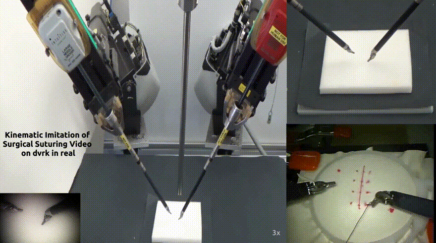 英特爾，谷歌和UC Berekely AI團隊訓練機器人進(jìn)行縫合