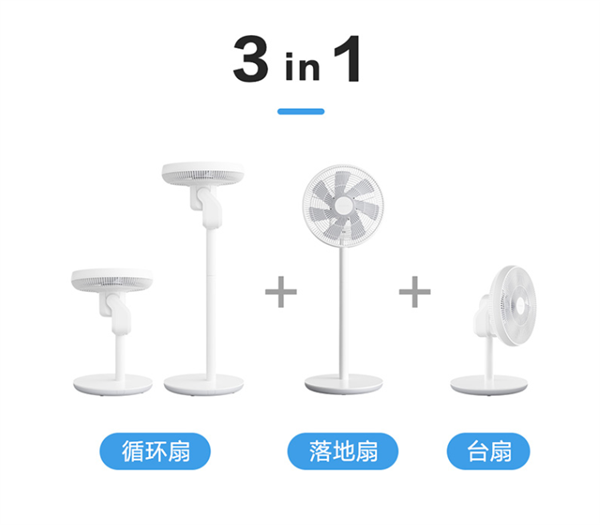 小米Smartmi兩用直流逆變器無(wú)線(xiàn)風(fēng)扇的售價(jià)為799日元（?112美元）