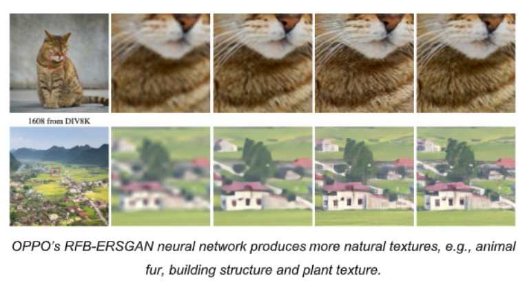 Oppo在2020 CVPR上展示了潛在的未來(lái)相機技術(shù)