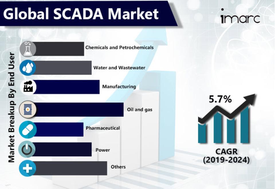 為什么AI是遠程安全監控的未來(lái)