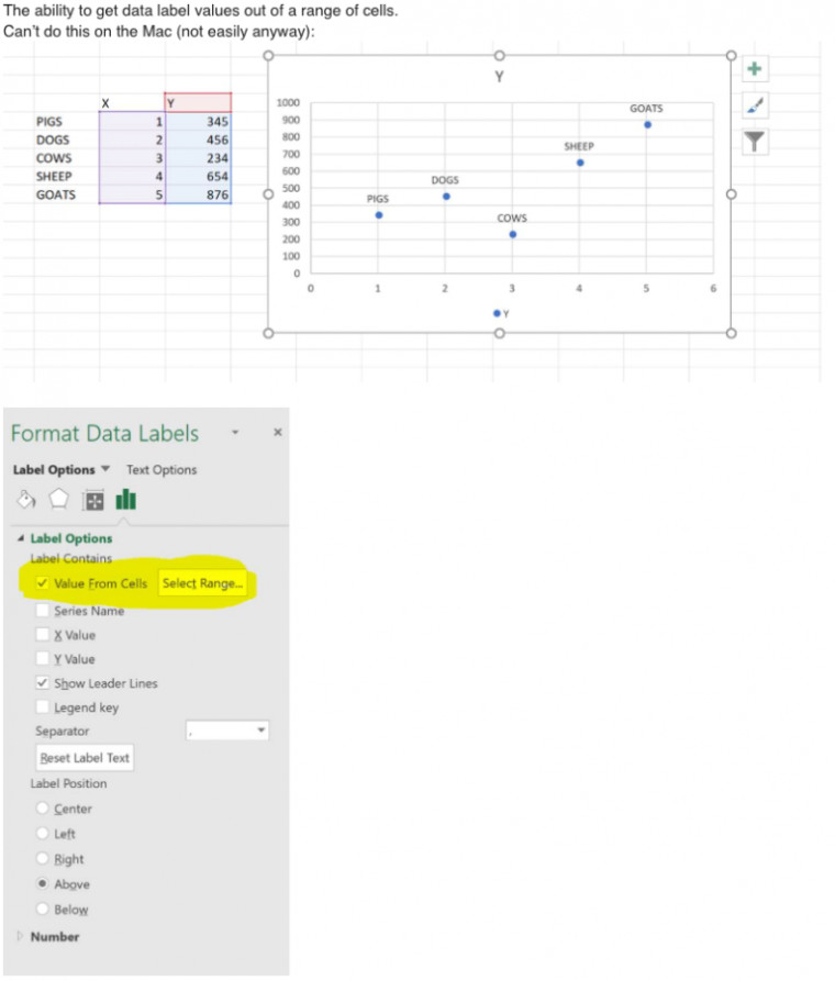 macOS上的Slow Ring Insiders獲得了Office應用程序的GIF支持，新的Excel功能等