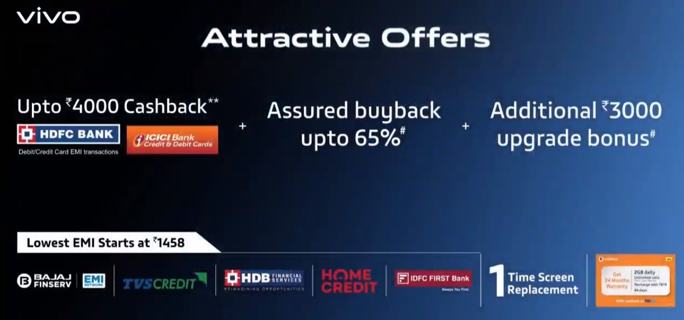 帶有萬(wàn)向攝像機的Vivo X50，X50 Pro，SD765G和90Hz顯示屏在印度推出