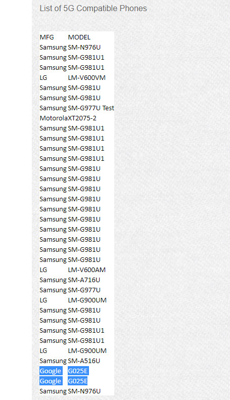 Google G025E上市！移動(dòng)可能是Pixel 4A 5G