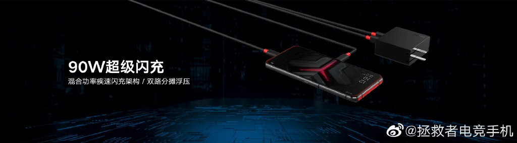 聯(lián)想的Legion Phone Duel游戲宣布：Snapdragon 865 Plus SoC，90W快速充電和500美元的起始價(jià)格