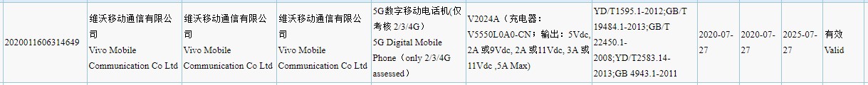 Vivo V2024A Snapdragon 865旗艦產(chǎn)品已通過(guò)3C認證；可能是iQOO 3 Pro 5G嗎？