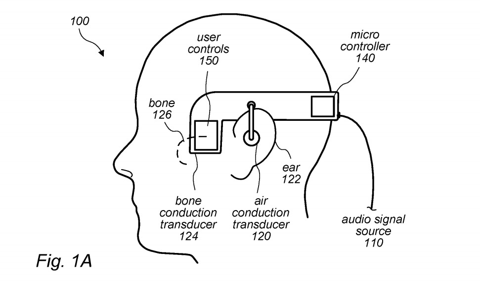 Apple的新專(zhuān)利暗示了具有骨骼傳導功能的下一代AirPods，可改善音頻