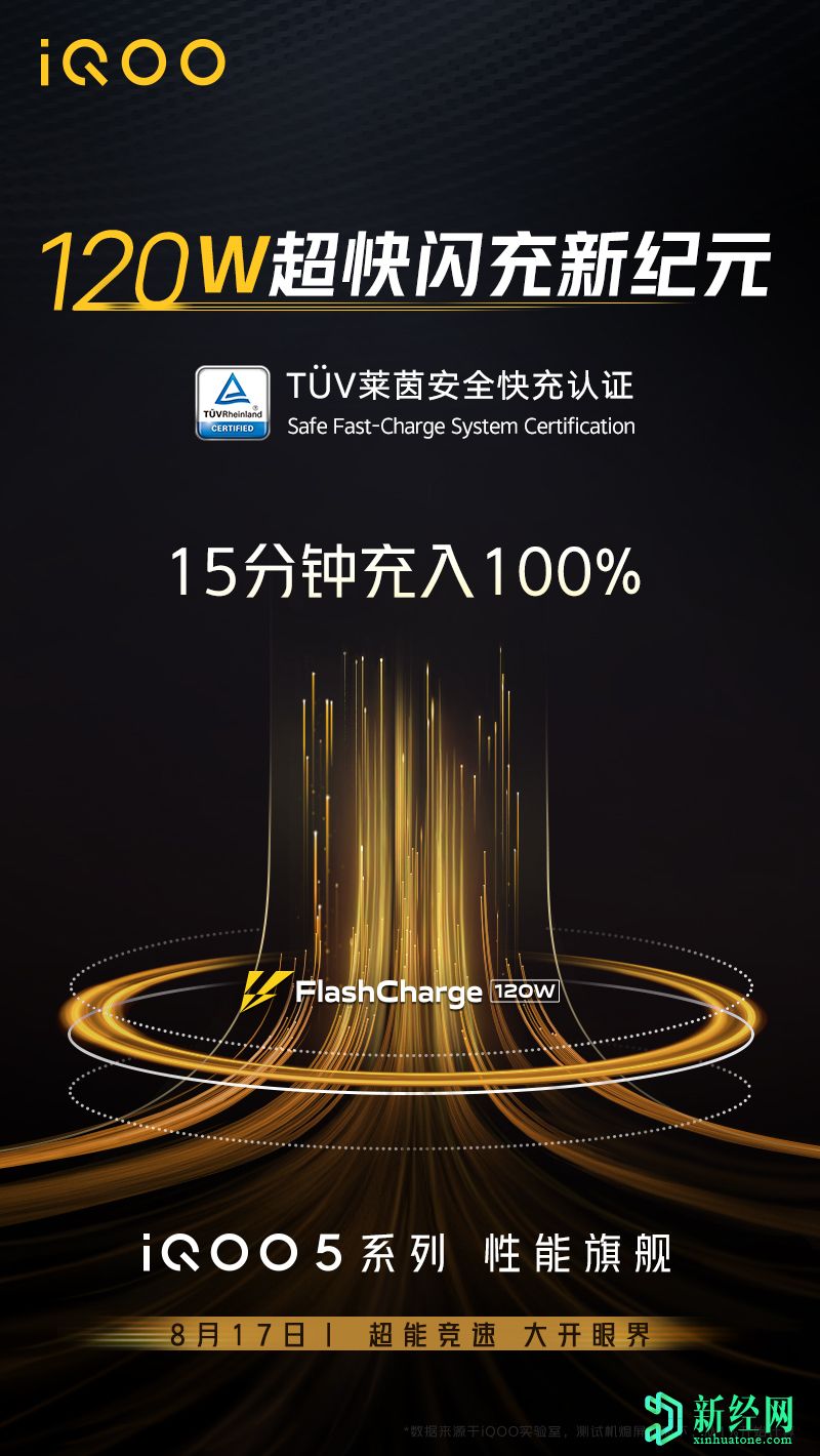iQOO 5的120W超快速充電功能可以在15分鐘內安全地充滿(mǎn)電