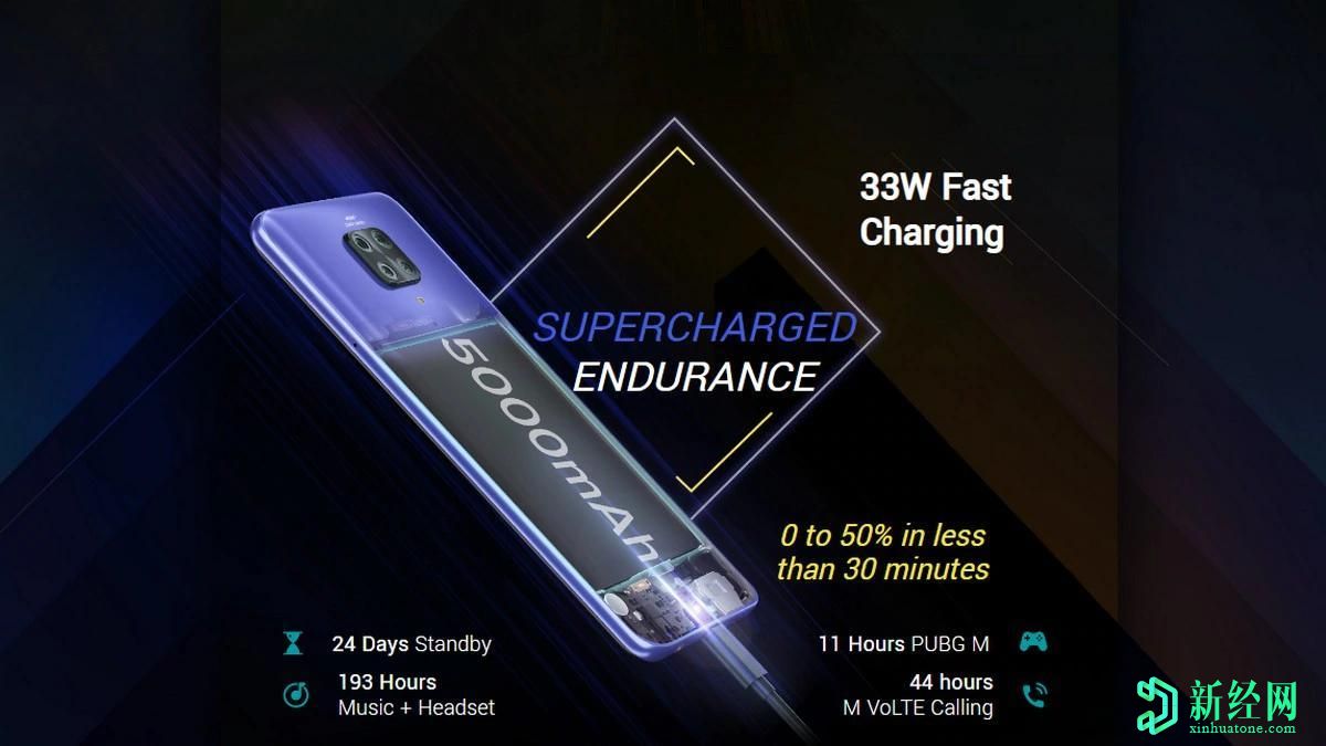 Poco M2 Pro將于今天中午通過(guò)Flipkart發(fā)售：印度價(jià)格，規格