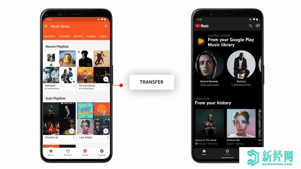 YouTube音樂(lè )將于2020年底吞并Google Play音樂(lè )