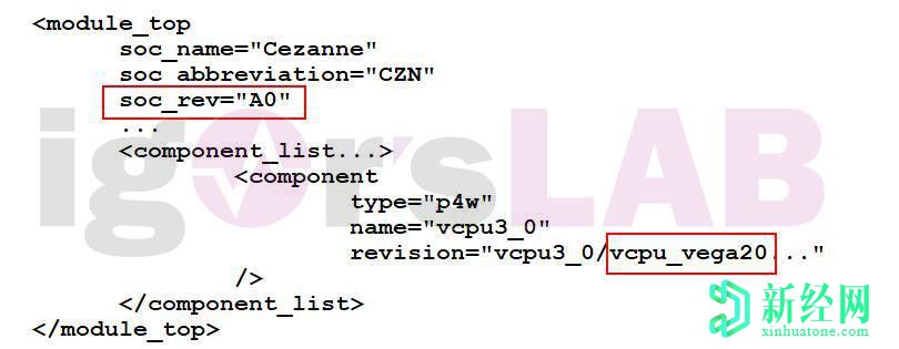 發(fā)現AMD Ryzen 5000
