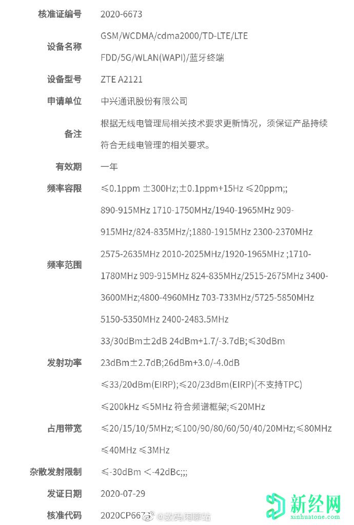 中興Axon 20 5G可能是全球首款顯示屏相機智能手機