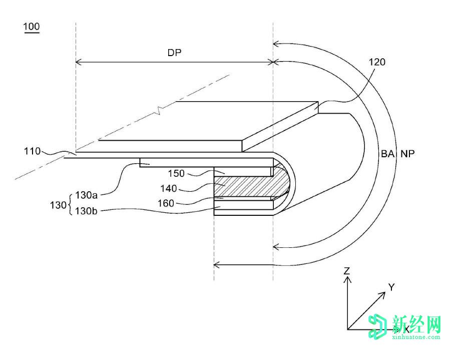 LG和三星正在推進(jìn)可折疊顯示技術(shù)，以提高耐用性