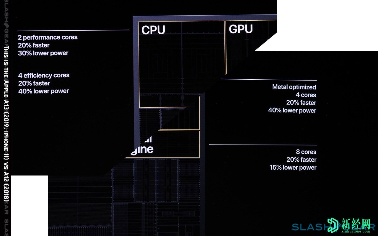 蘋(píng)果的“瘋狂” iPhone 12升級泄漏