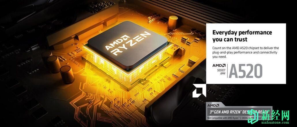 AMD推出適用于現有和下一代Ryzen CPU和APU的入門(mén)級A520主板