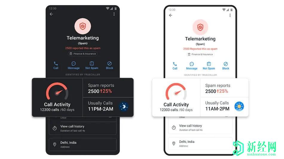 Truecaller為Android用戶(hù)推出垃圾郵件活動(dòng)指示器功能