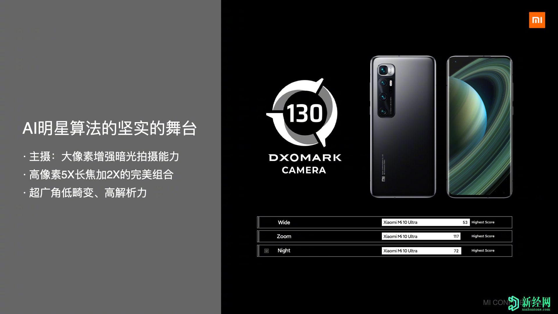 小米Mi 10 Ultra DXOMark頂級相機技術(shù)介紹