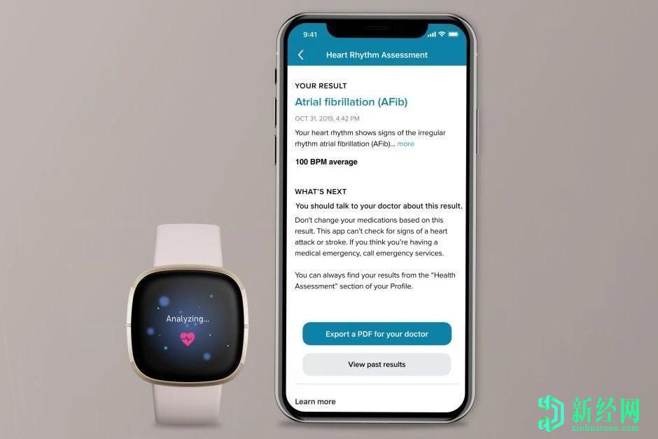 熱門(mén)的新Fitbit Sense智能手表最好的東西今年可以使用